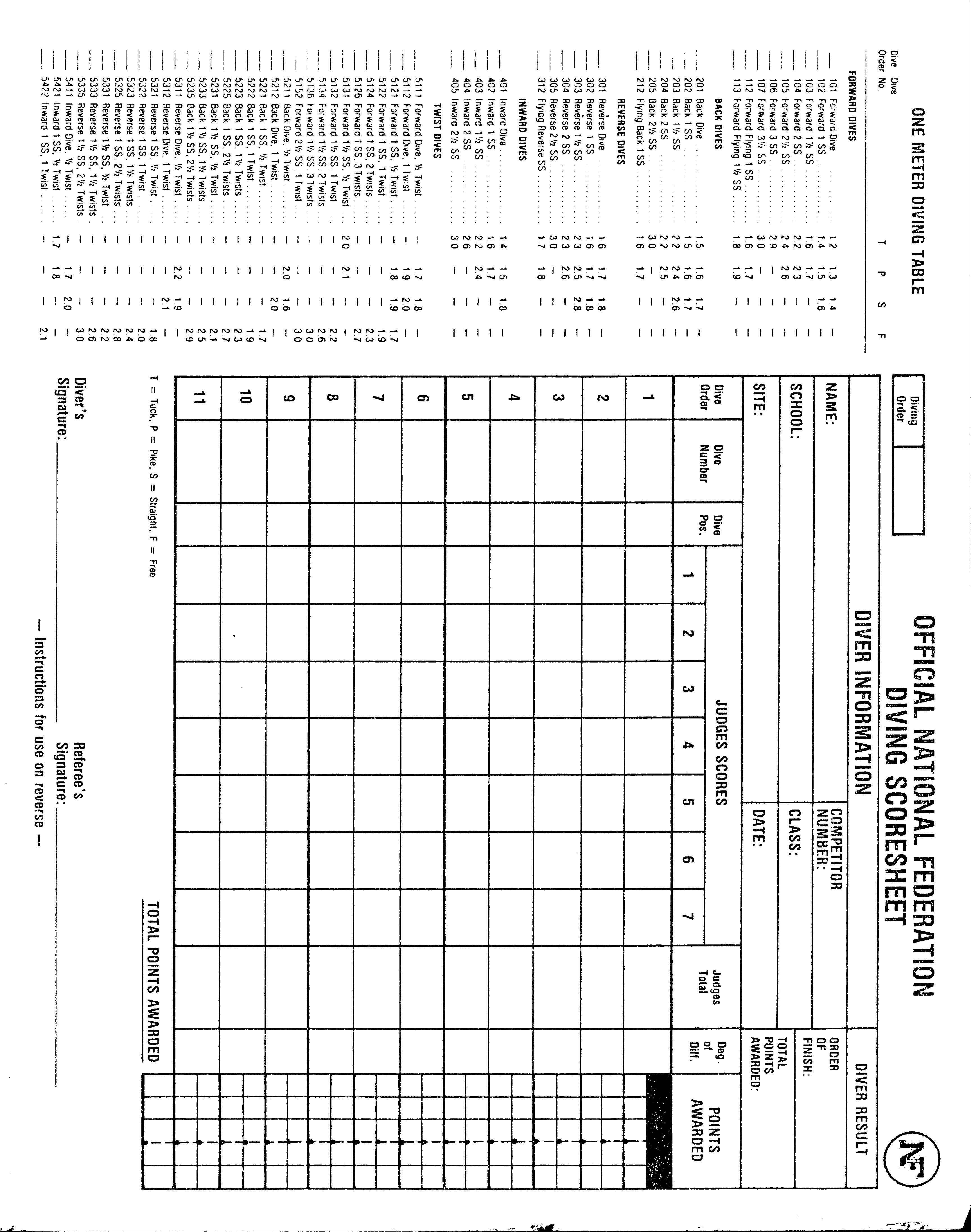 high-school-dive-sheet